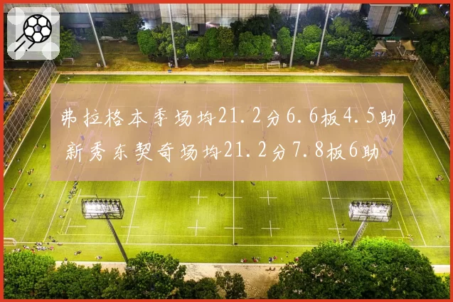 弗拉格本季场均21.2分6.6板4.5助 新秀东契奇场均21.2分7.8板6助